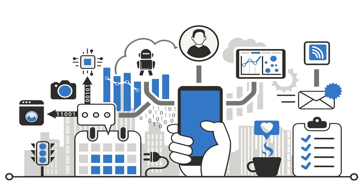 IOT